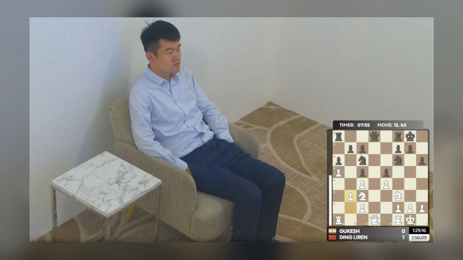 Featured image of post Chess & Friends: a website to keep score of the beatings my brothers give me at chess