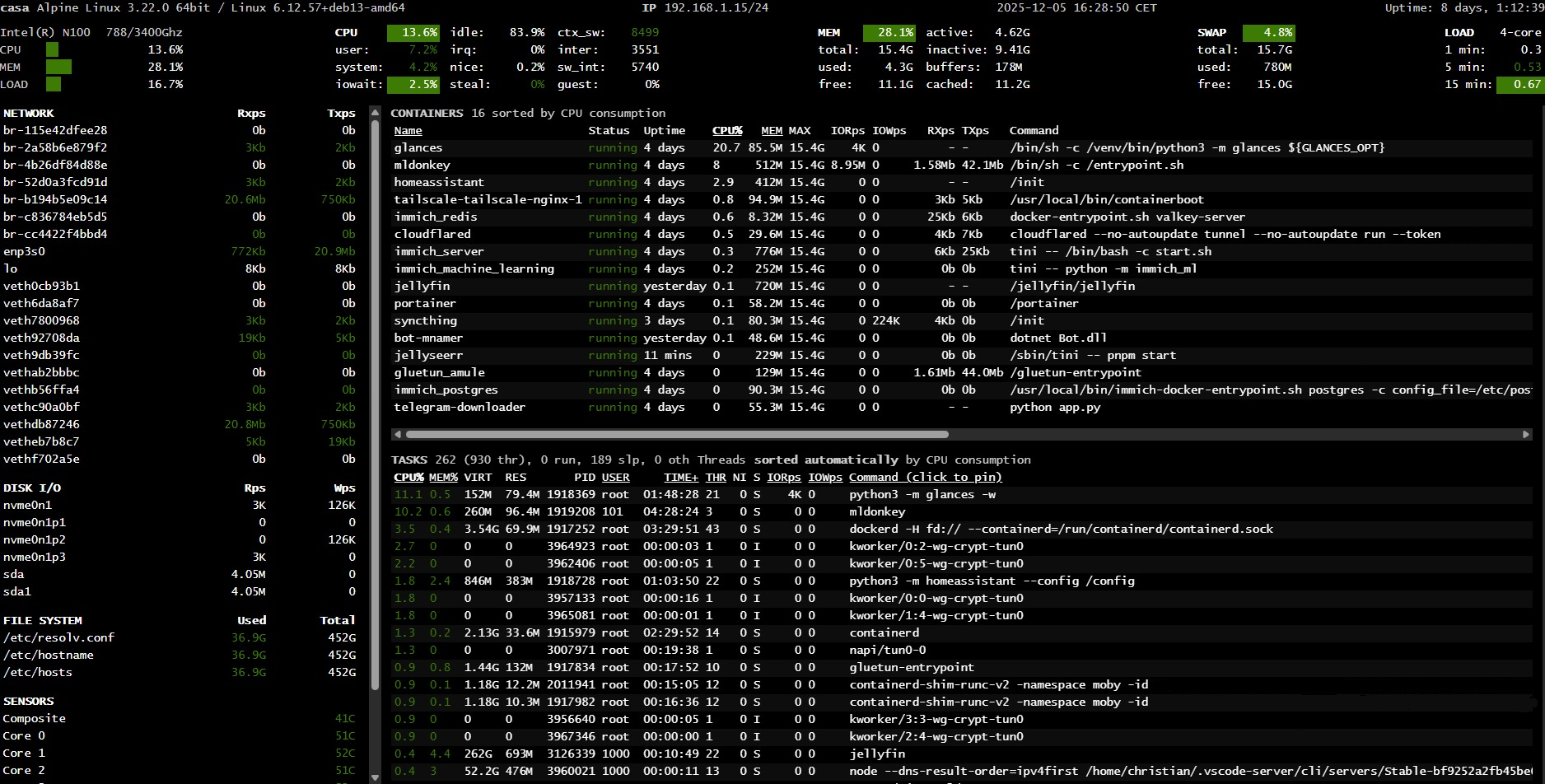 Captura de pantalla de Glances