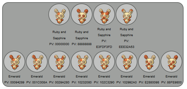 Examples of Spinda patterns with various PIDs