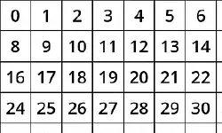 Featured image of post Tileset Grid Test Creator