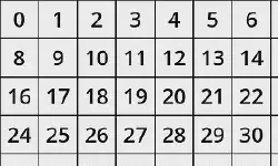 Featured image of post Tileset Grid Test Creator