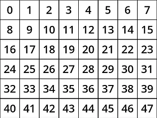 Tileset Grid Test Creator