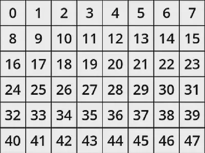 Featured image of post Tileset Grid Test Creator